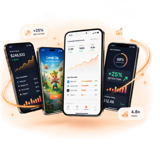Scale High-Converting App Revenue Suite